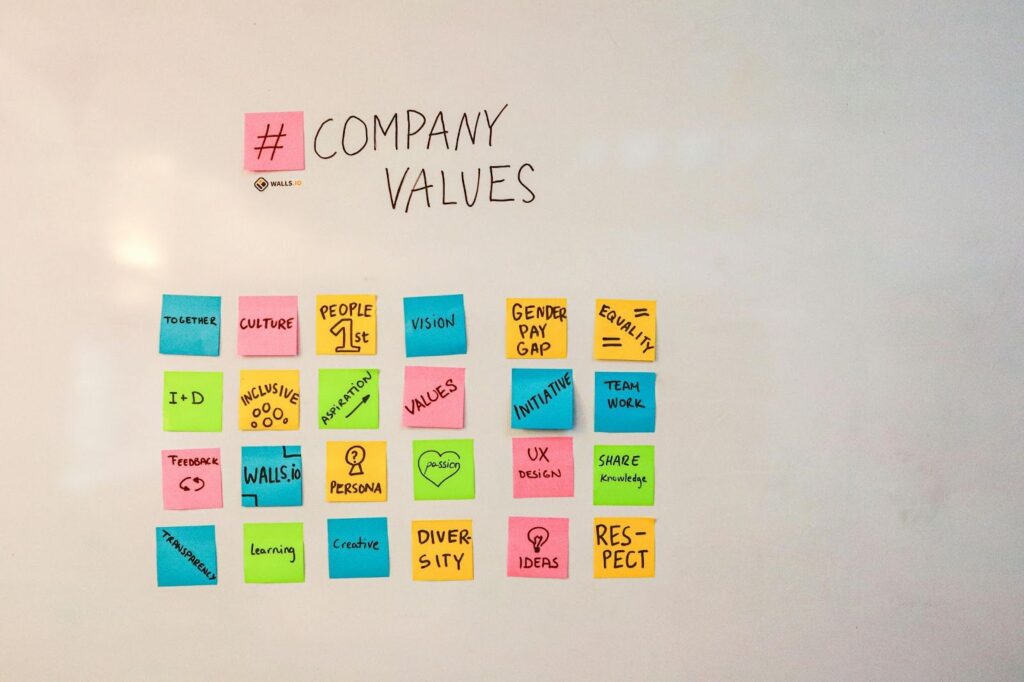 Whiteboard with Post Its Surrounding Company Values
